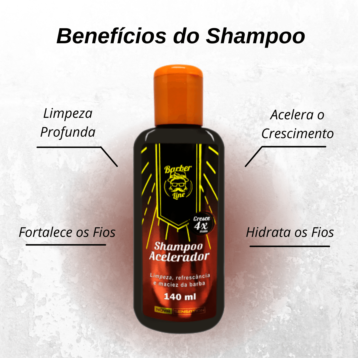 Kit Completo Para Crescimento de Barba - Barber Line - BARBA LENHADOR