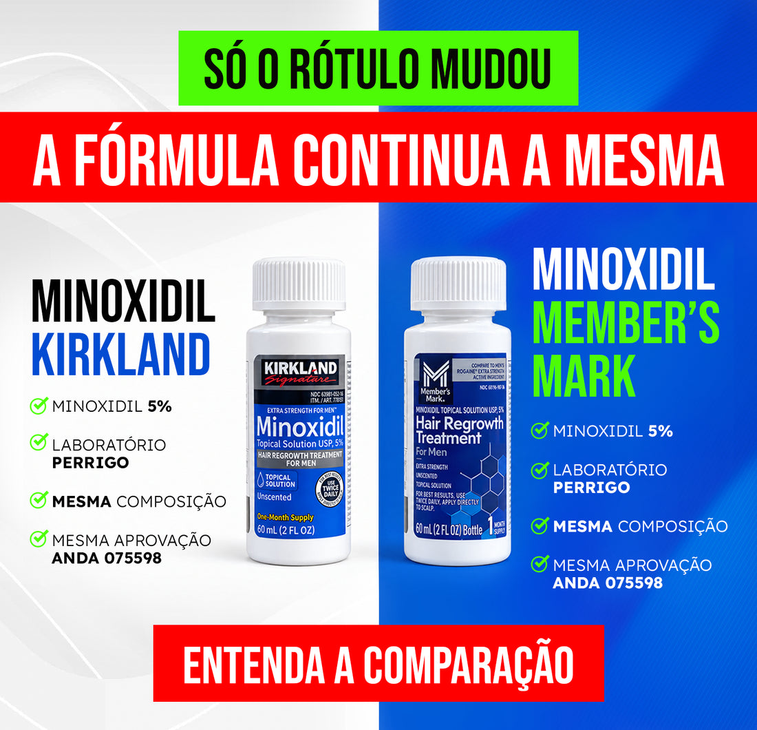Comparação Minoxidil Kirkland x Member's Mark - desktop