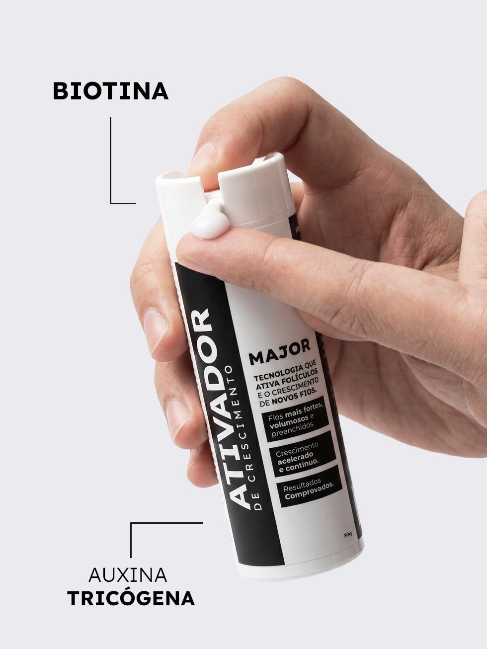 Kit Duo Ativadores MAJOR – Crescimento de Barba e Cabelo - BARBA LENHADOR