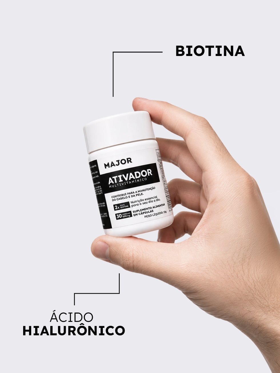 Kit Duo Ativadores MAJOR – Crescimento de Barba e Cabelo - BARBA LENHADOR