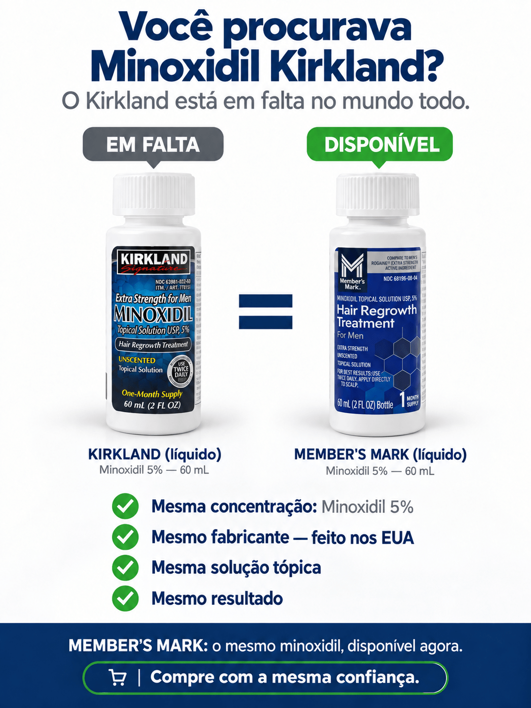 Minoxidil Member's Mark 5% Original 60ml – 1 Frasco - BARBA LENHADOR